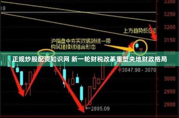 正规炒股配资知识网 新一轮财税改革重塑央地财政格局